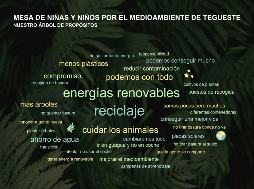 Árbol de propósitos de la mesa de niñas y niños por el medioambiente de Tegueste.